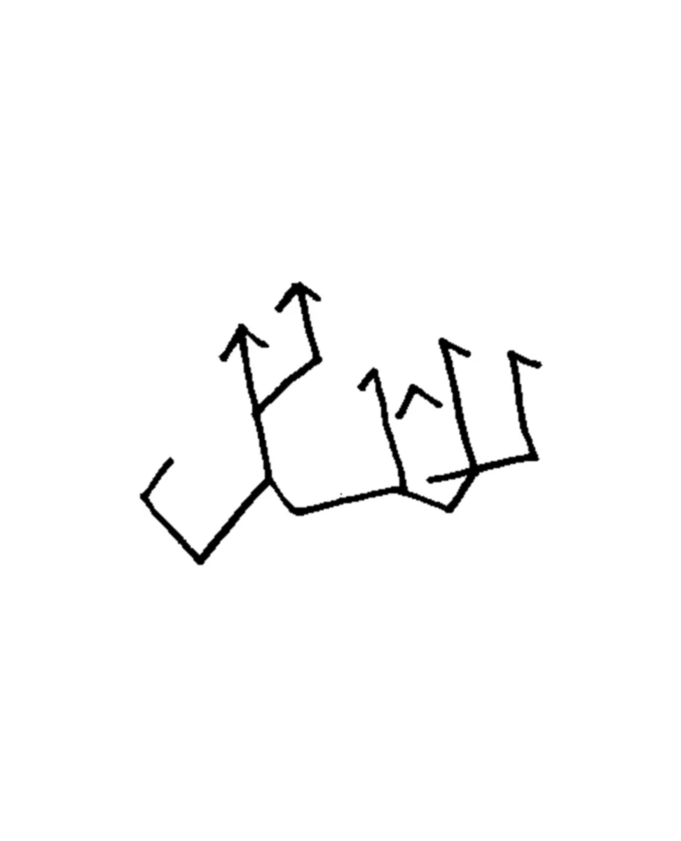 Lîlcele